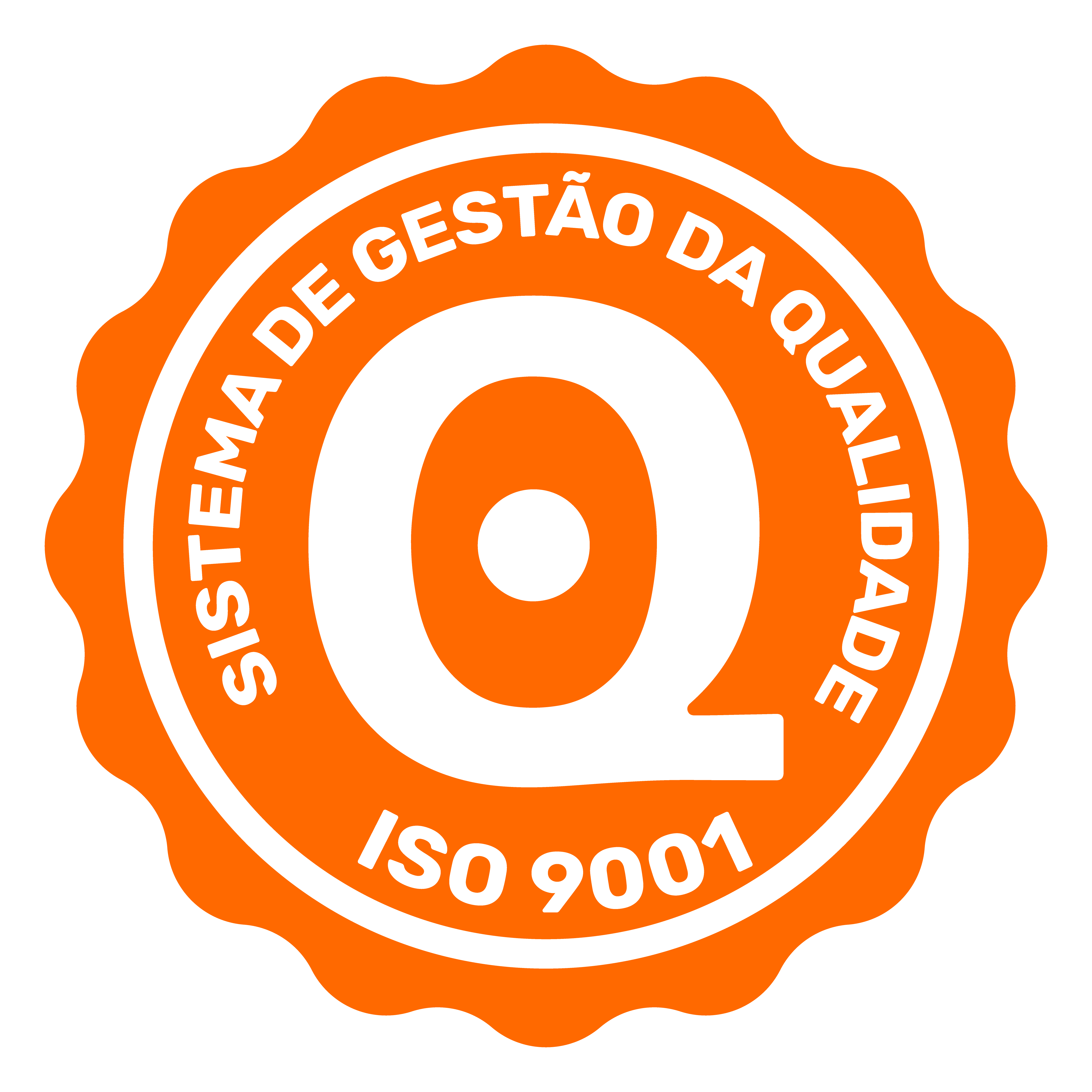 ISO
